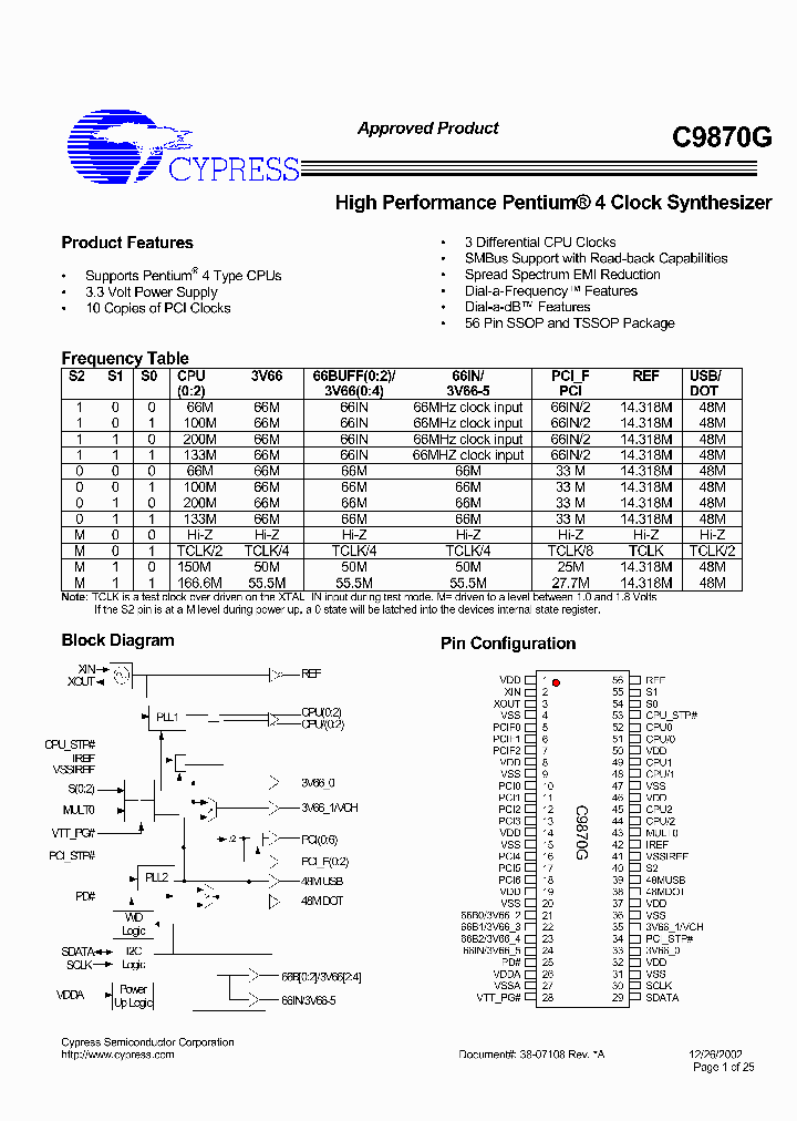C9870G_372321.PDF Datasheet