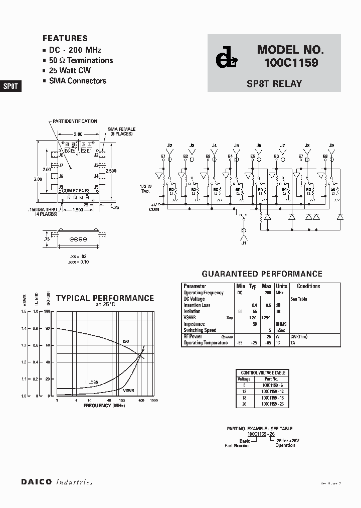 100C1159_306873.PDF Datasheet