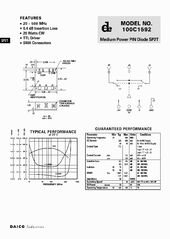 100C1592_306884.PDF Datasheet