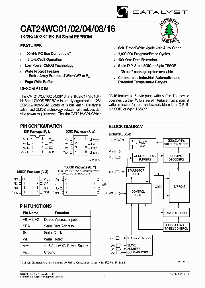 CAT24WC04Z-TE13_372777.PDF Datasheet
