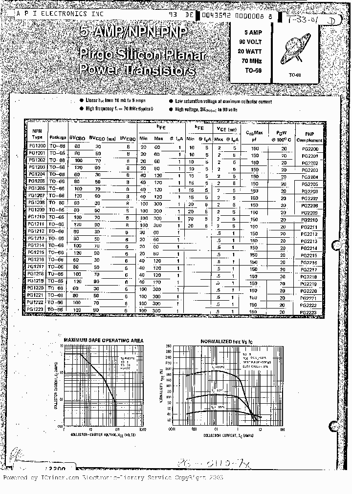 PG2200_373117.PDF Datasheet
