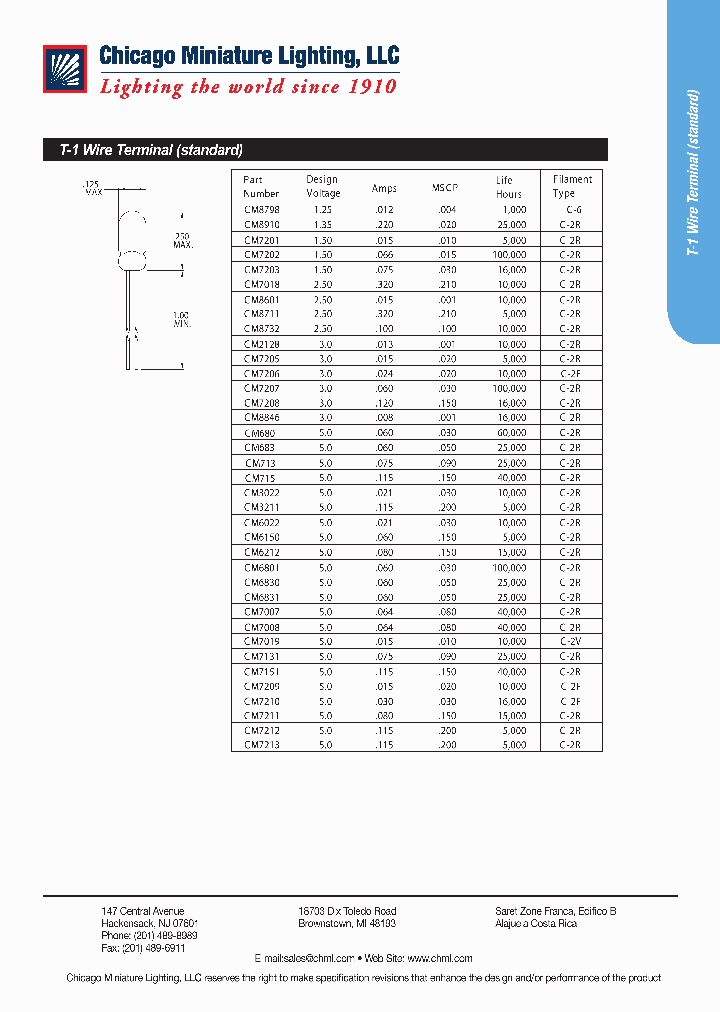 713_373767.PDF Datasheet