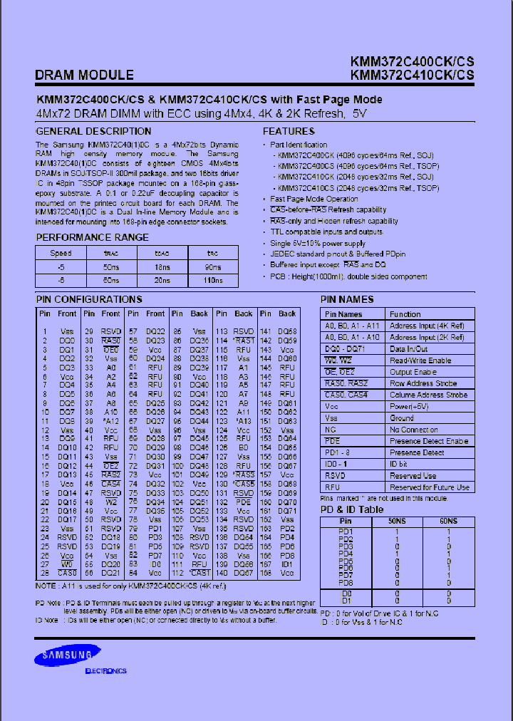 KMM372C410CK_373997.PDF Datasheet