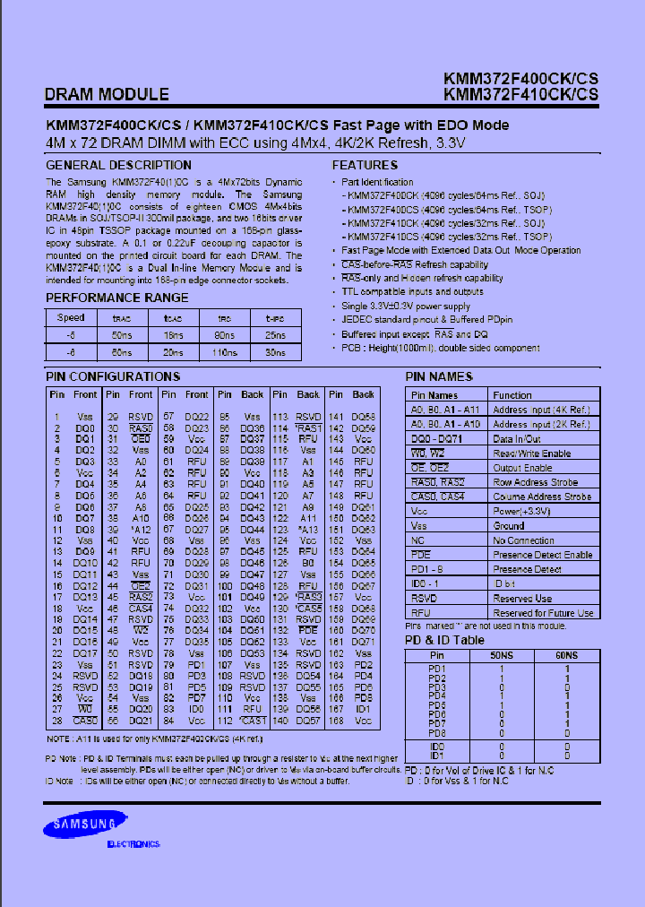 KMM372F410CK_374001.PDF Datasheet