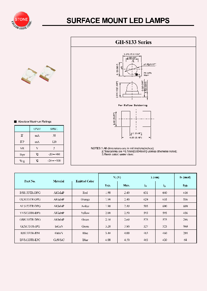 GH-S133_374188.PDF Datasheet
