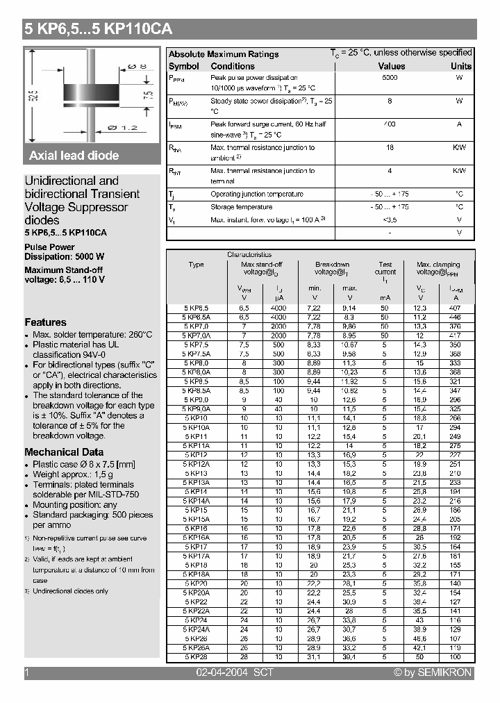 5KP64_374247.PDF Datasheet