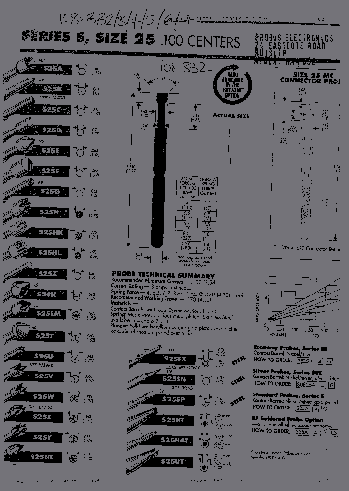 R25WW_374253.PDF Datasheet