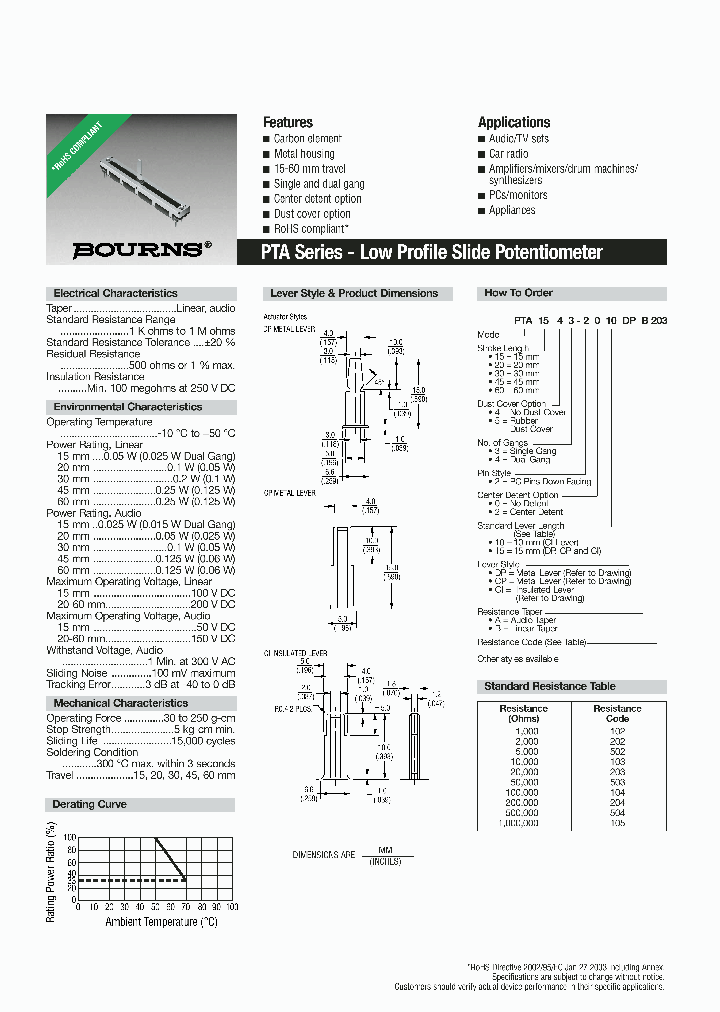 PTA_374295.PDF Datasheet