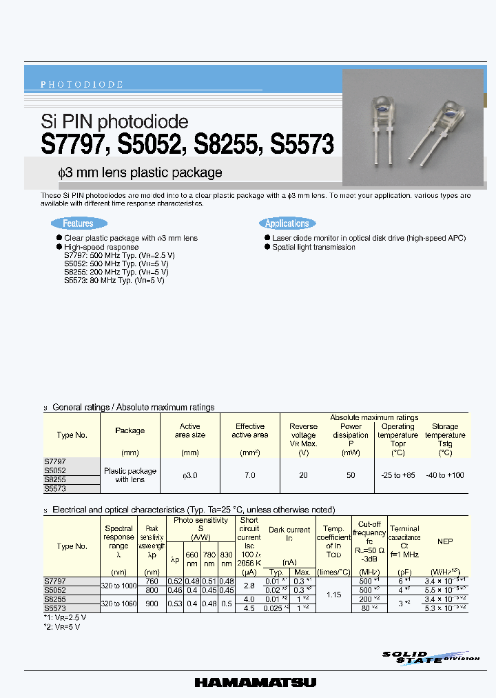 S5573_374950.PDF Datasheet