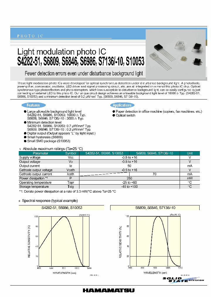 S6846_374951.PDF Datasheet