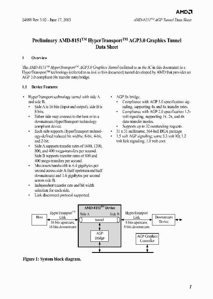 24888_375295.PDF Datasheet