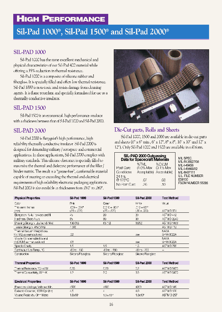2015-54_375497.PDF Datasheet