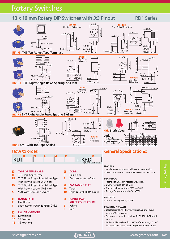 RD1H08STRB_689462.PDF Datasheet