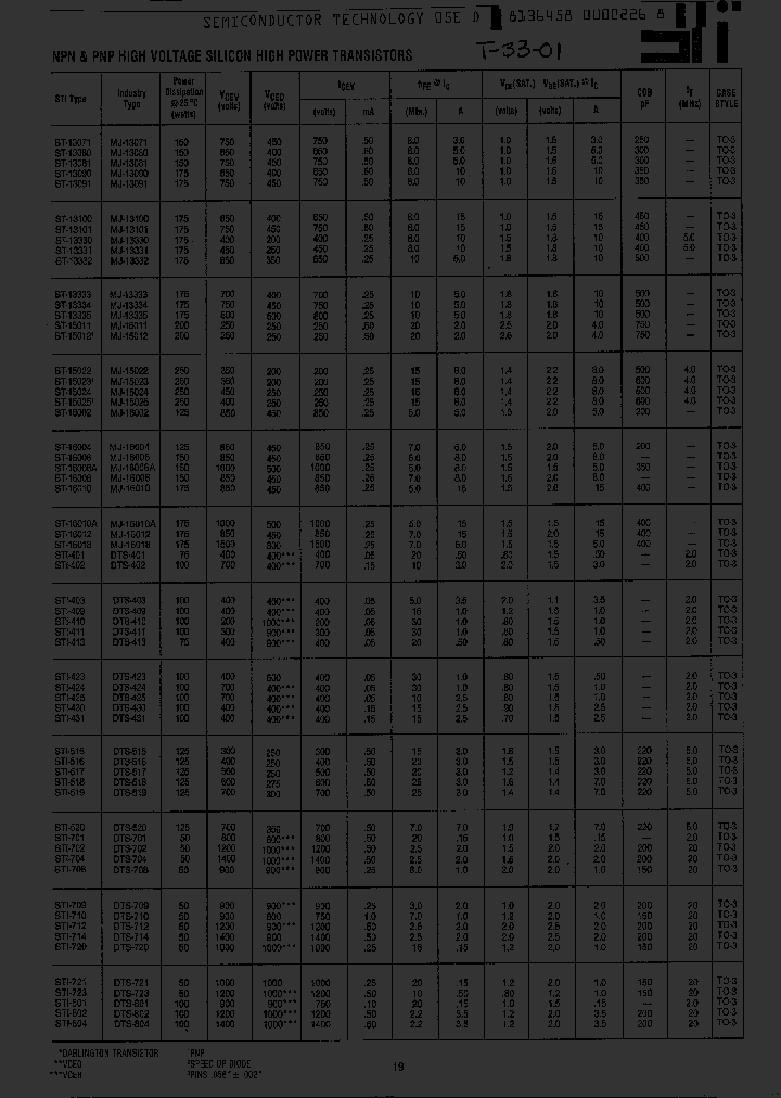 ST13081_376150.PDF Datasheet