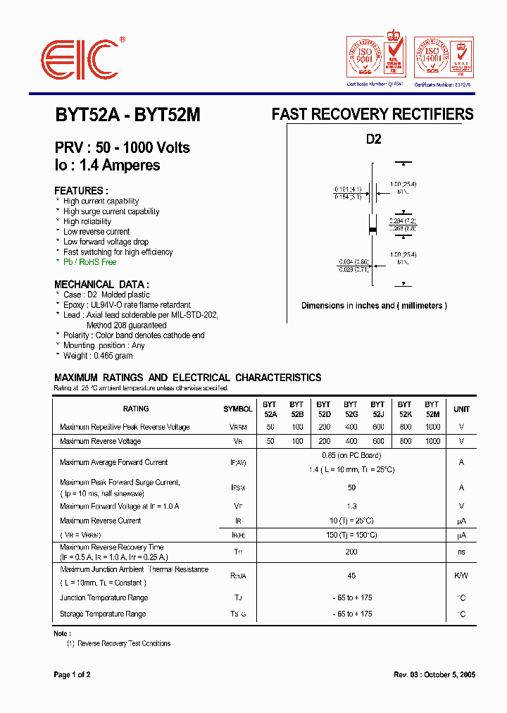 BYT52J_690951.PDF Datasheet
