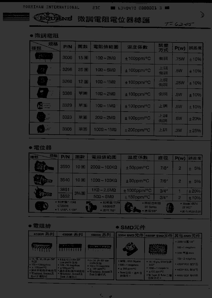 4400J_376909.PDF Datasheet