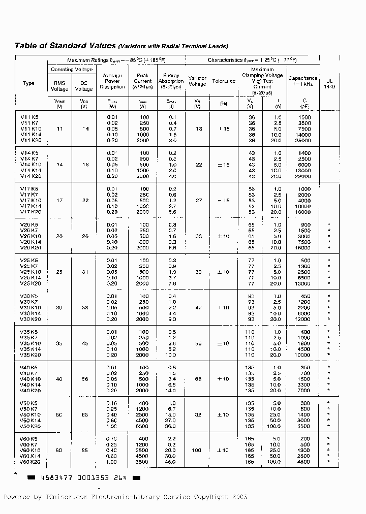 V17K5_377221.PDF Datasheet