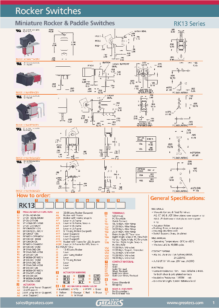 RK13S1A1NANT1AGEV_695580.PDF Datasheet