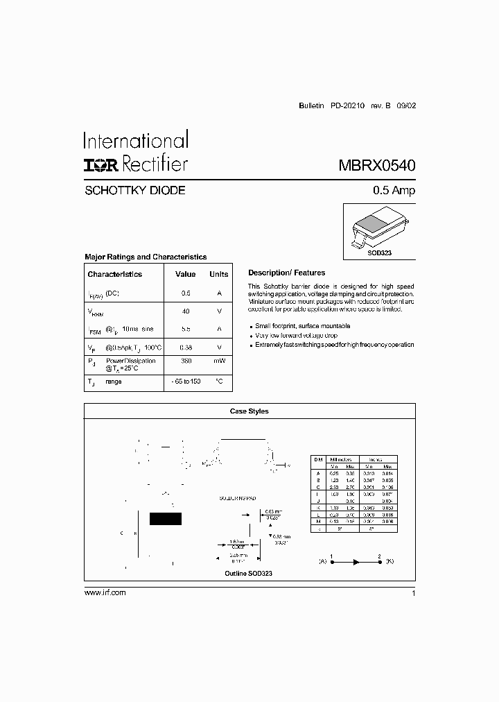 MBRX0540_315528.PDF Datasheet