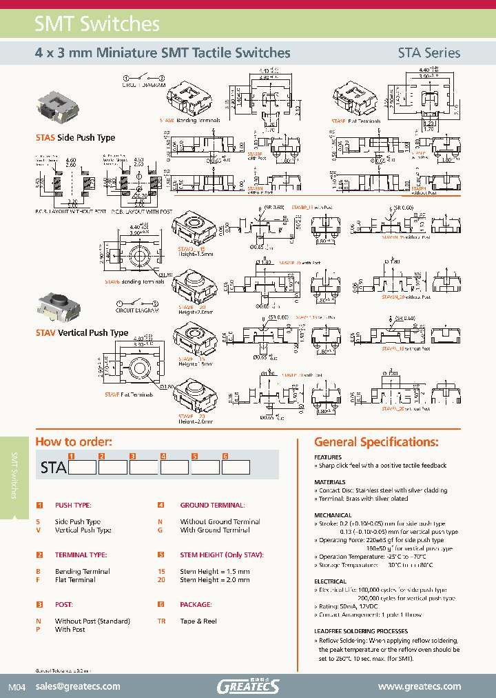 STASFNN15TR_698400.PDF Datasheet