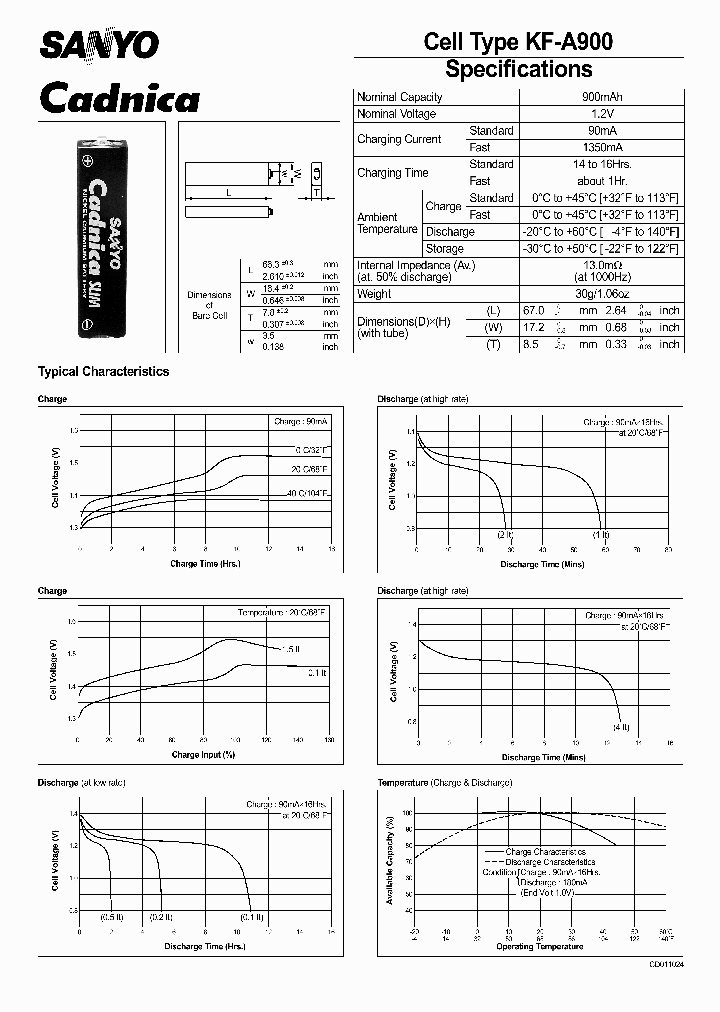 KF-A900_698944.PDF Datasheet