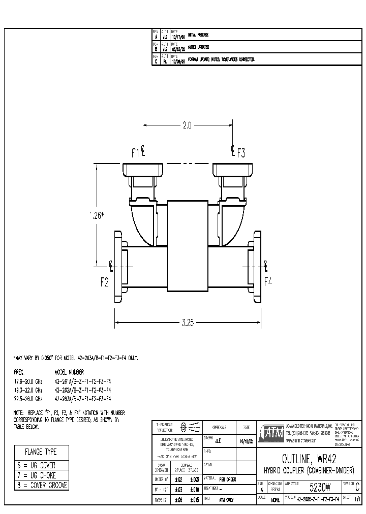 42-261A-Z-F1-F2-F3-F4_701220.PDF Datasheet