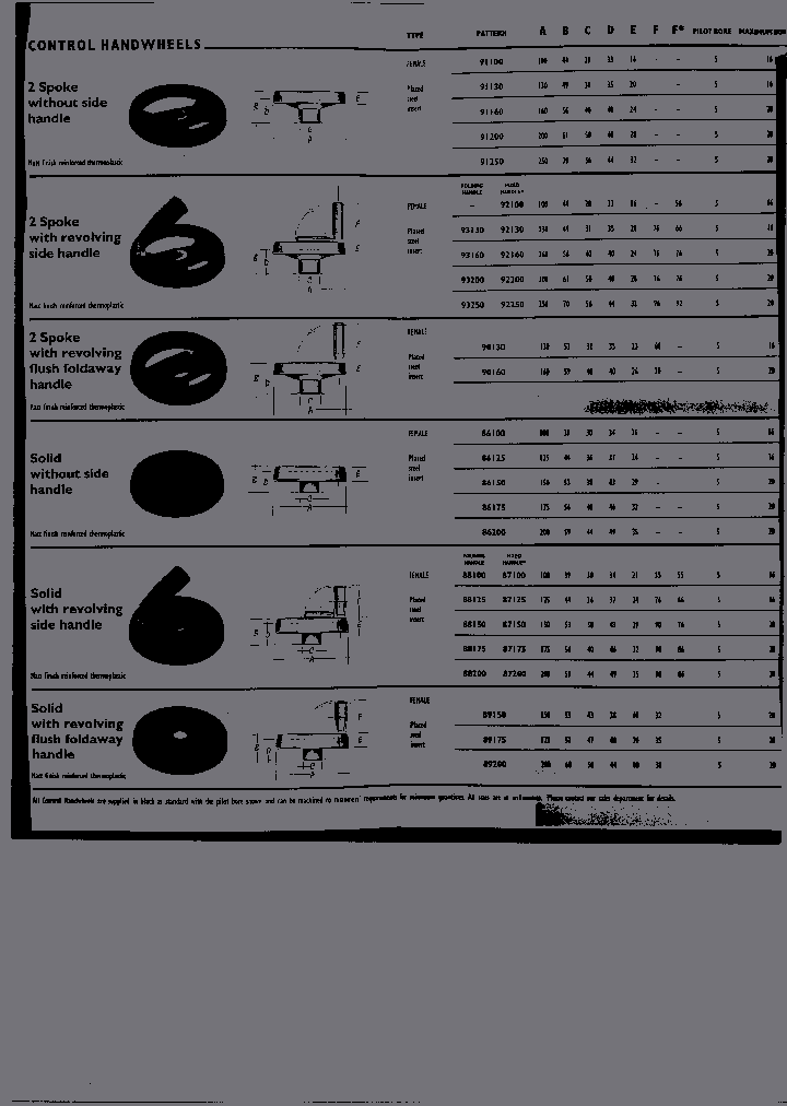 90160-5_377385.PDF Datasheet