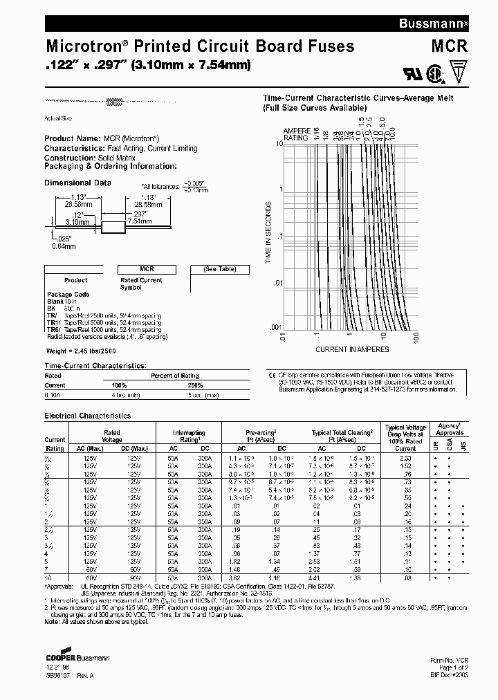 MCR-2_377780.PDF Datasheet