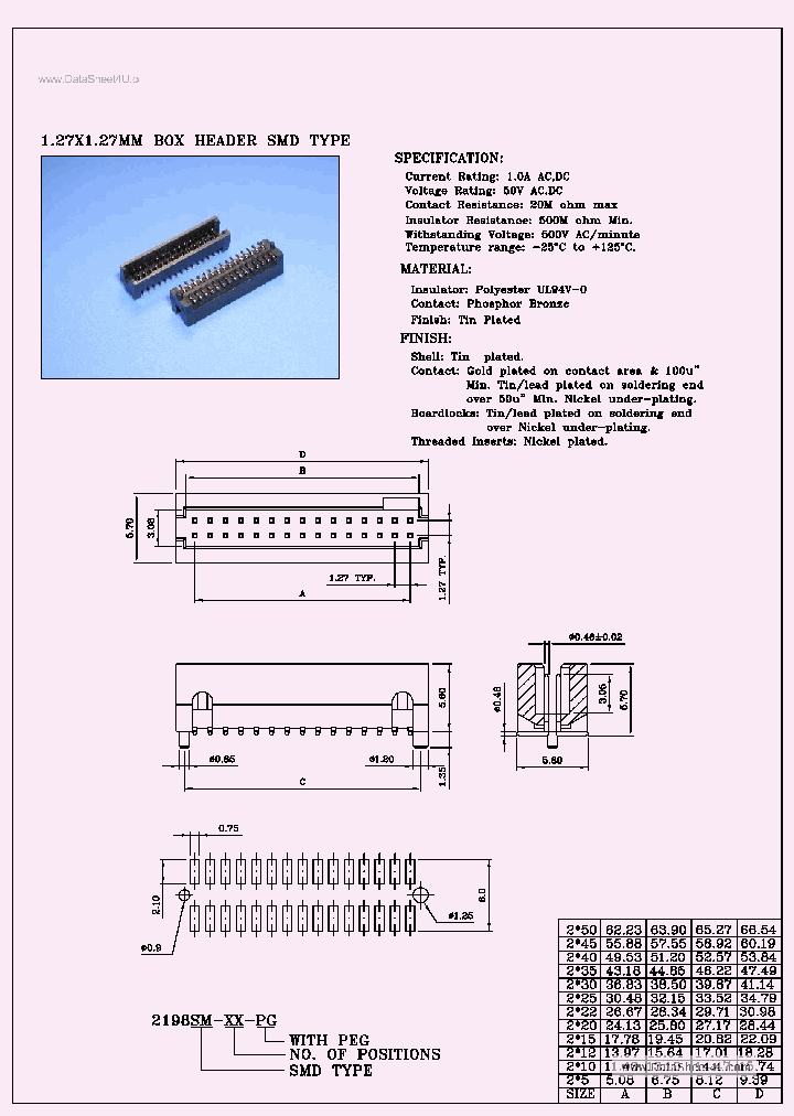2198SM-XX-PG_313905.PDF Datasheet