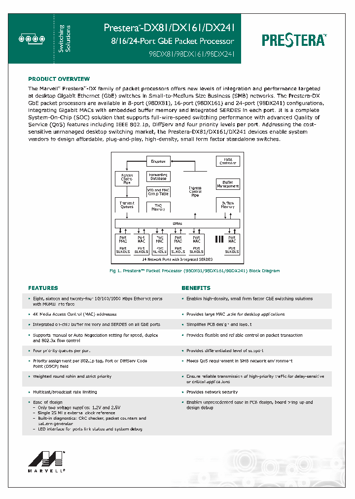 DX161_378231.PDF Datasheet
