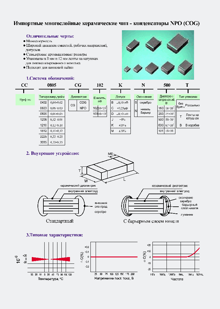 NP0_378428.PDF Datasheet