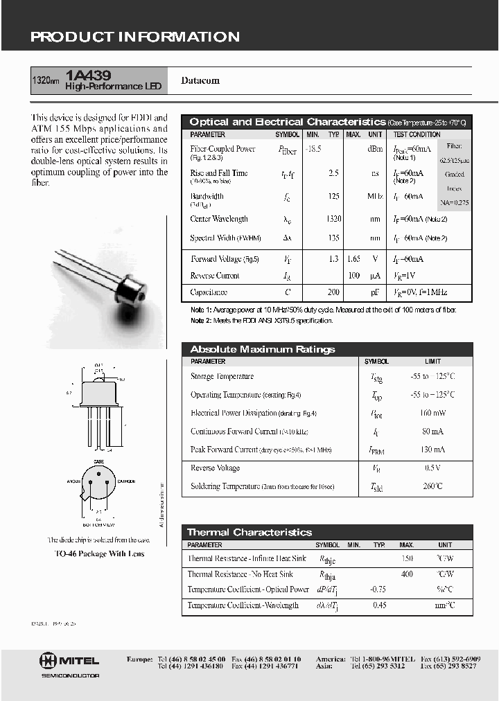 1A439_316604.PDF Datasheet