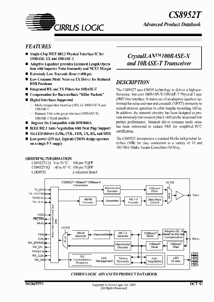 CS8952T-IQ_378957.PDF Datasheet