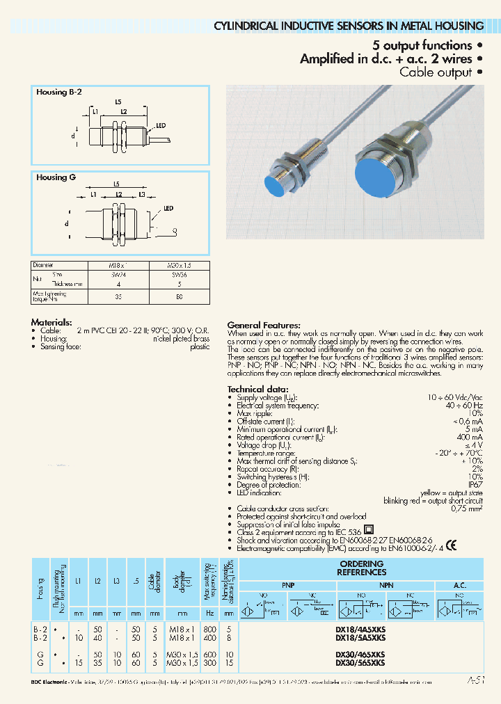 AX304009KS_317283.PDF Datasheet