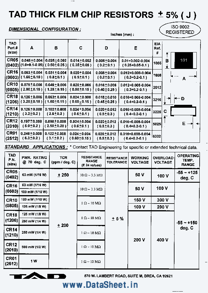 CR148XX_317363.PDF Datasheet