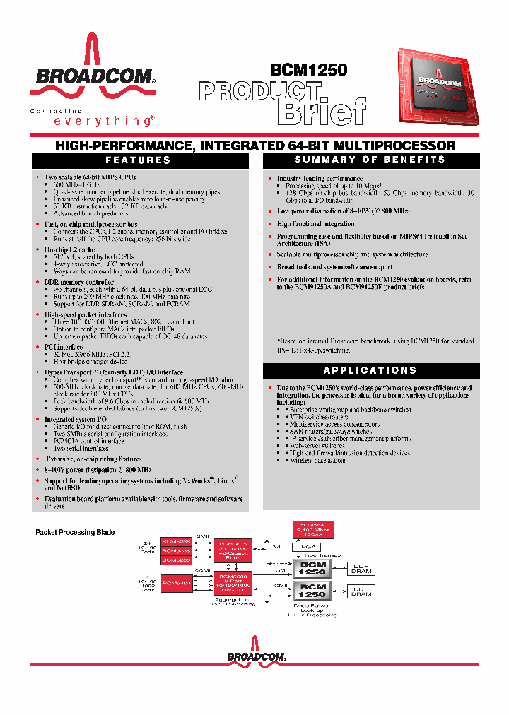 BCM1250_318078.PDF Datasheet
