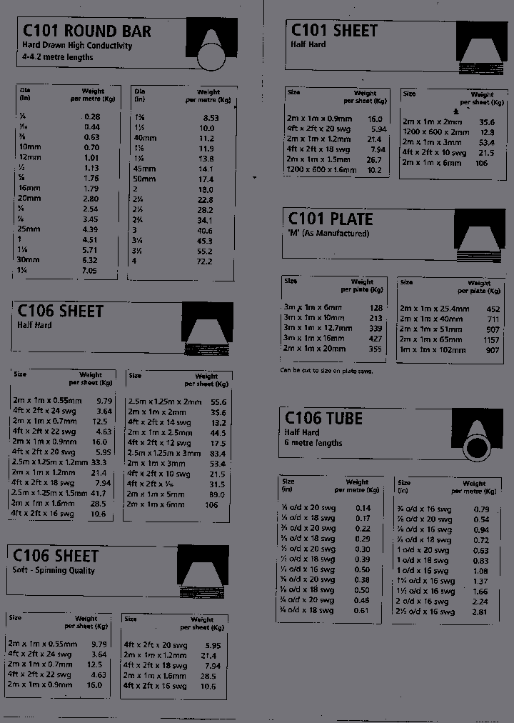 192_379742.PDF Datasheet
