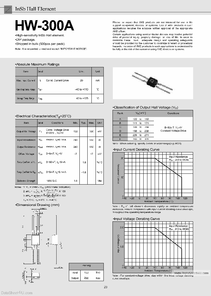 HW-300A_317459.PDF Datasheet