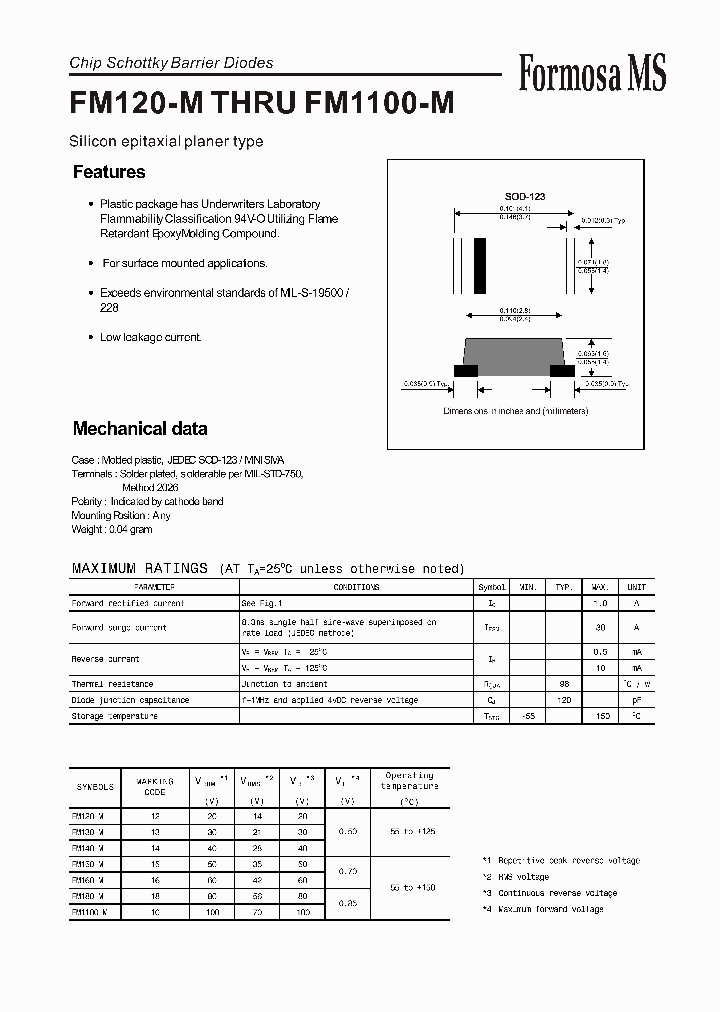FM120-M_379908.PDF Datasheet