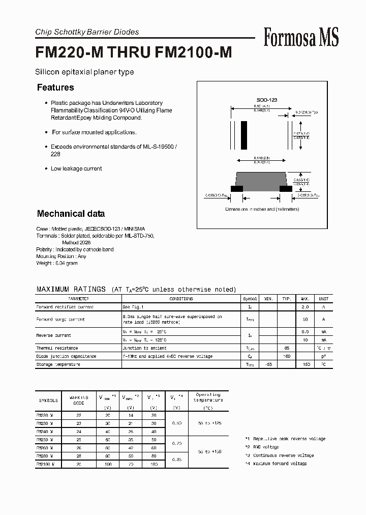 FM220-M_379914.PDF Datasheet
