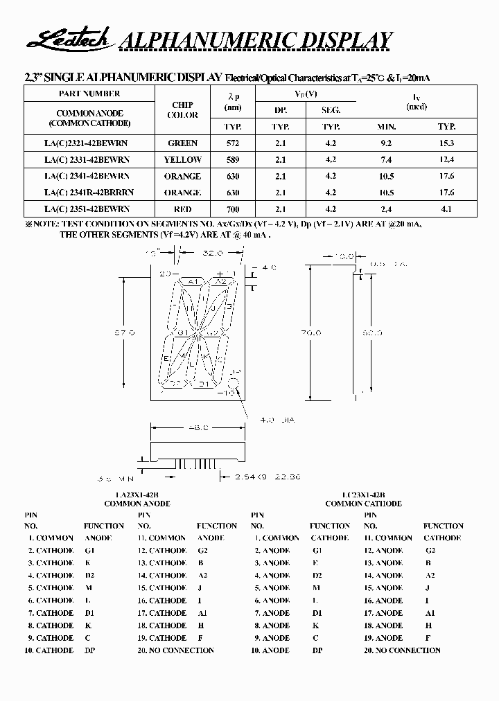 LA2351-42BEWRN_522345.PDF Datasheet