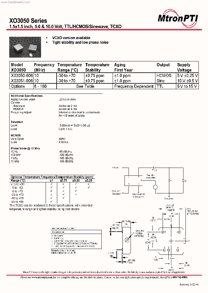 X03050_318203.PDF Datasheet