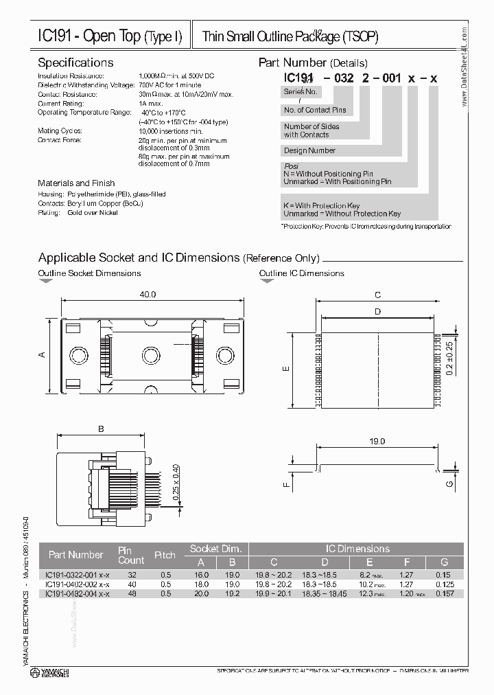 IC191_317505.PDF Datasheet