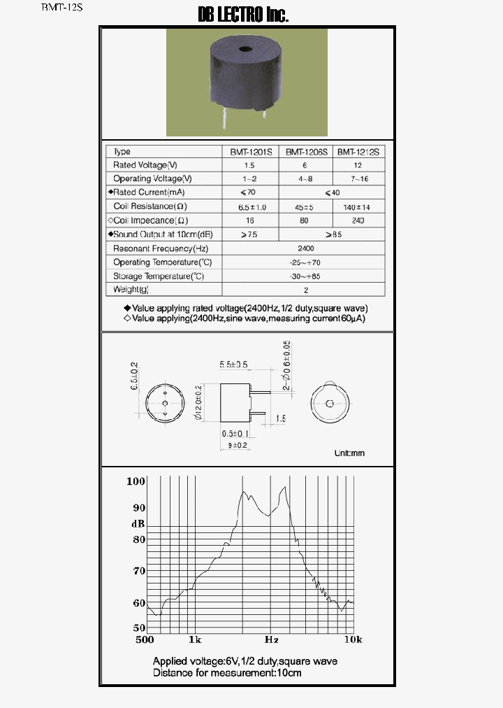 BMT-1201S_715617.PDF Datasheet
