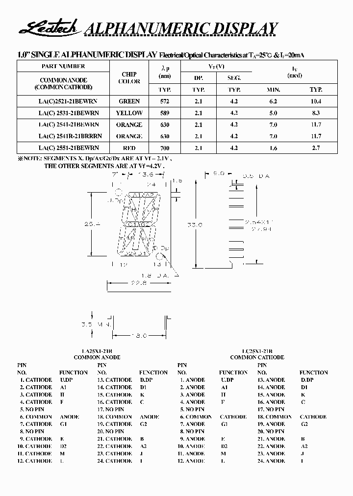 LA2541R-21BRRRN_522362.PDF Datasheet