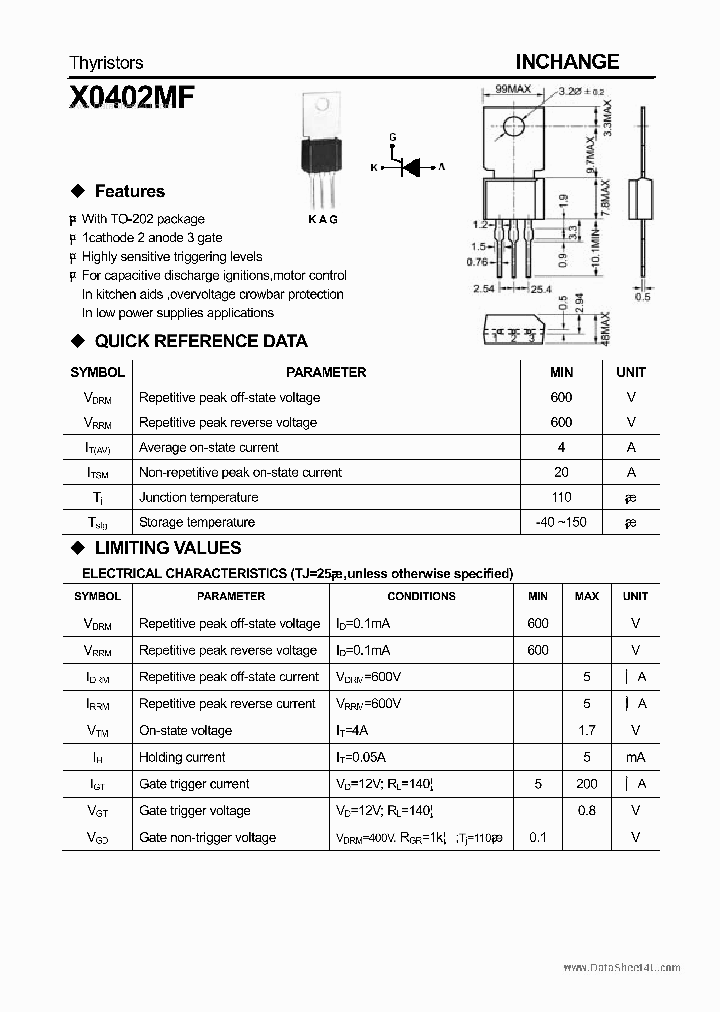 X0402MF_318208.PDF Datasheet