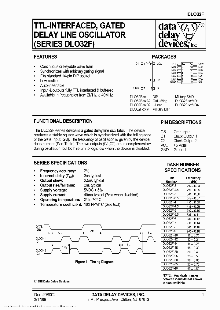DLO32F-25_381271.PDF Datasheet