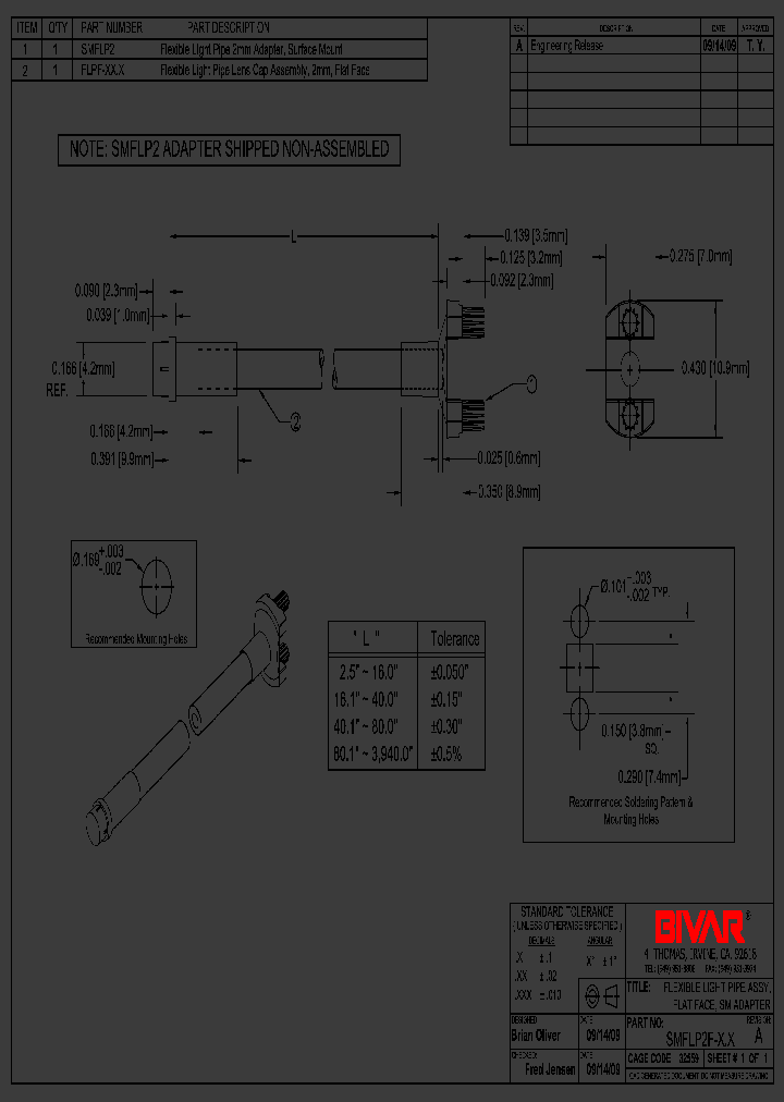 SMFLP2F-25_381282.PDF Datasheet