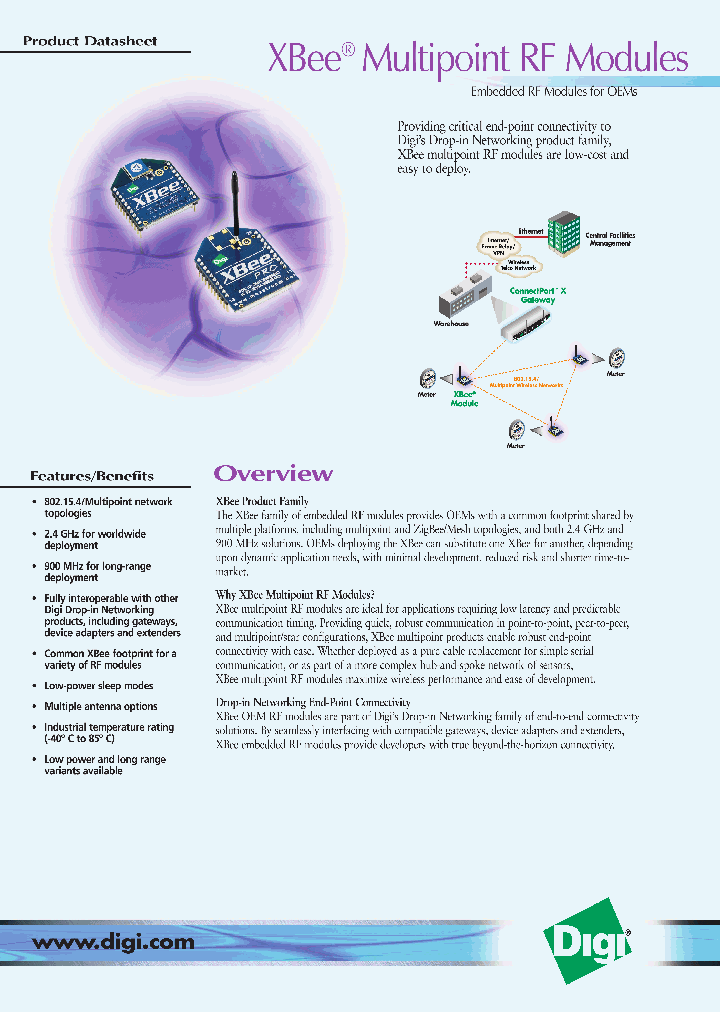 XBP09-DMSIT-156_382071.PDF Datasheet