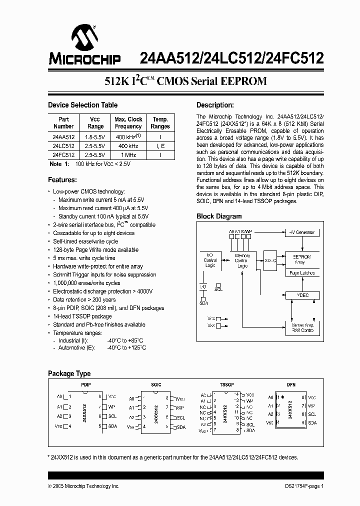 24LC512T-EMF_320884.PDF Datasheet